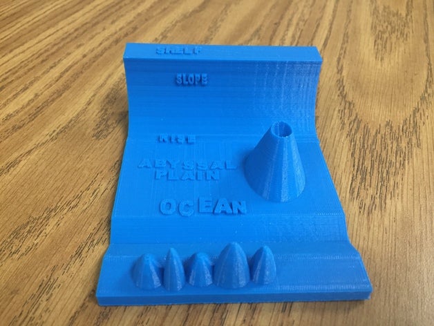 ocean floor explorers other 3D print model - Mito3D
