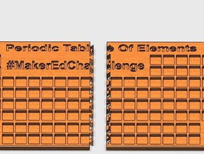 tabela periódica de elementos quebra-cabeça aprendizagem makeredchallenge2 scienceproject 3d print model - Mito3D