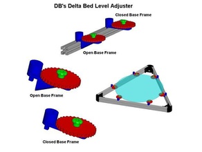 dbs deltabedleveladjuster 3d de l'imprimante pièces lit réglage niveleur nivellement delta 3d print model - Mito3D