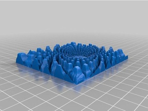 guassian geiger étranger mathématiques motif de chose l'art 3d print model - Mito3D