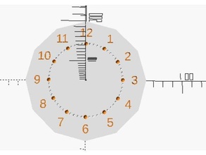 openscad Uhr gadgets Gesicht 3d print model - Mito3D