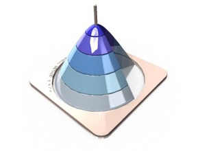 des solides en rotation de la coquille méthode les mathématiques le calcul l'apprentissage l'école shell 3d print model - Mito3D