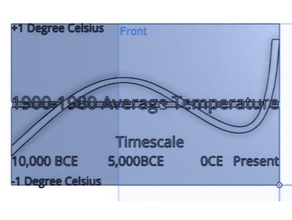 Klima-Diagramm hobby Klima Klimawandel die Globale Erwärmung graph randall munroe Temperatur xkcd 3d print model - Mito3D
