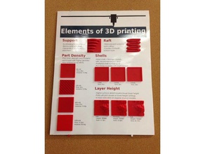 Modelado 3d de cartel aprendizaje Modelo la educación educativo el 3d print model - Mito3D