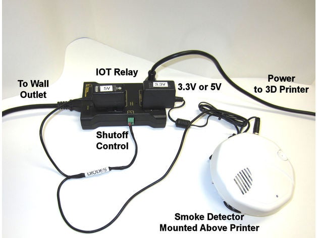Impresora 3d apagado de seguridad - detector humo accesorios desconexión automática la impresora se apagará cerrada apagar corte del interruptor apague alarma 3D print model - Mito3D