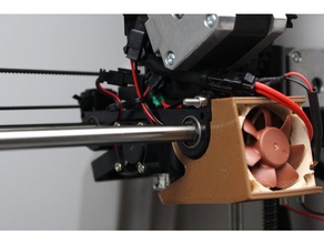 sin tornillos herramientas r1+plus conducto del ventilador Impresora 3d accesorios robo r1+ plus en de montaje extremo caliente 3d print model - Mito3D