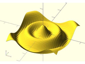 function grapher matemáticas art la función biblioteca openscad de 3d print model - Mito3D