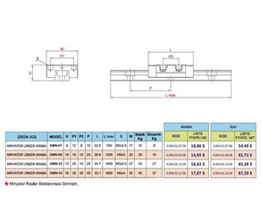 corexy quadro mgn9 atualização Impressora 3d de peças 3d print model - Mito3D
