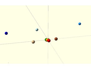 solar-system-Funktion Physik & Astronomie Erde openscad solar-system Sonne 3d print model - Mito3D