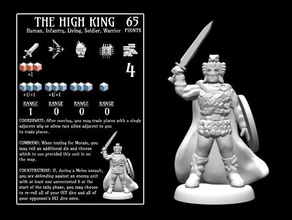 high king 18mm scale toys & games boardgame boardgames discord dnd dungeon dungeons dragons fantasy frostgrave game gaming medieval miniature miniatures mordheim norse norsemythology opentactics pathfinder pocket tactics roleplaying rpg tabletop viking vikings wargame wargames wargaming warhammer wayfarer 3d print model - Mito3D