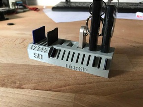 usb, sd, micro sd tarjeta de soporte herramientas del arte titular la usb 3d print model - Mito3D