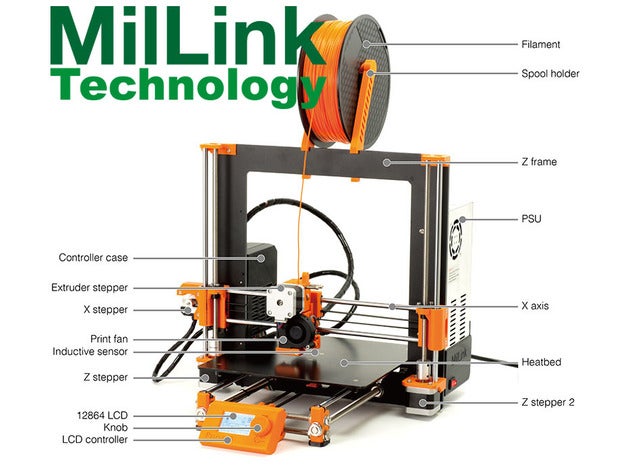 millink prusa i3 mk2s clone 3d printers 3D print model - Mito3D