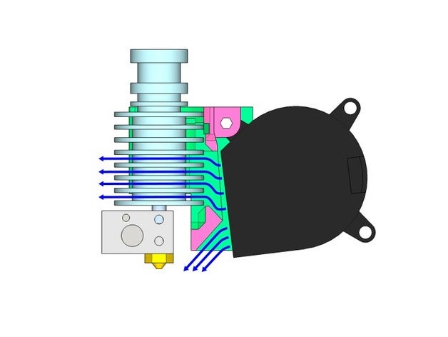 e3d hotend blower fan holder 3d printer parts cooler extruder cooling print 3D print model - Mito3D