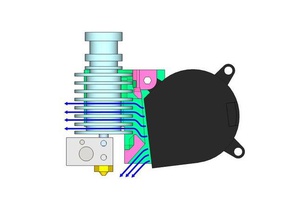 hotend e3d ventilador titular Impresora 3d de las piezas soplador enfriador extrusora el refrigeración imprimir refrigerador 3d print model - Mito3D