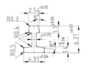 isolamento faixa joiner g escala lgb código de 250 trilhos mecânico brinquedos g-escala modelos trens 3d print model - Mito3D