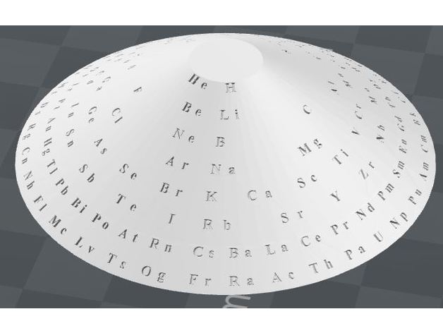 periodic cone elements learning 3D print model - Mito3D