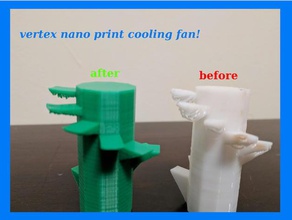 20 köşe nano kısmı soğutma fanı 3d yazıcı aksesuarları baskı 8500 3d print model - Mito3D