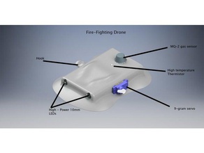 de combate a incêndio teal drone tealdronechallenge r c veículos 3d print model - Mito3D