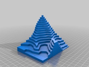 modelo k2 esculturas matemática topografia 3d print model - Mito3D