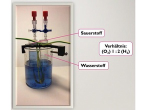 wasserzersetzer f r den chemieunterricht learning analysis chemie chemistry electrolysis elektrolyse school 3d print model - Mito3D