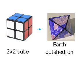 la tierra octaedro rompecabezas puzzles 3d print model - Mito3D