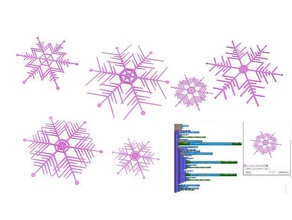 personnalisable aléatoire flocon de neige blockscad décor blockscadsnowflake les fêtes noël déco d'hiver 3d print model - Mito3D