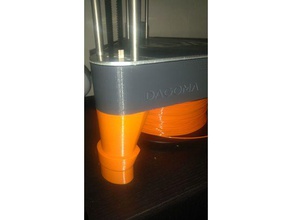 neva stand extension - 1kg spool 3d printing 3d print model - Mito3D