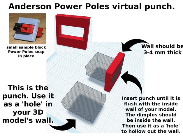 virtual punch anderson power poles electronics 3D print model - Mito3D