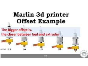z direzione di offset immagine marlin stampante 3d anet a8 tronxy p802m La stampa 802m 802ma p802 p802ma 3d print model - Mito3D