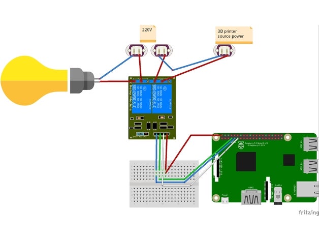 octoprint automation Die 3d-Drucker die Automatisierung Veranstaltungen home-automation python-Skript raspberry pi relais 2-Kanal 3D print model - Mito3D