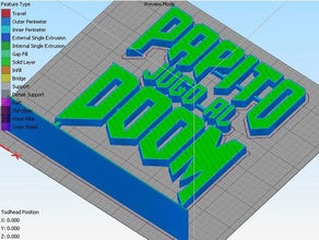 papito jugo al doom signs & logos 3d print model - Mito3D
