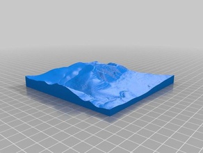 blencathra glenderaterra beck öğrenme fsc coğrafya cep dağlar 3d print model - Mito3D