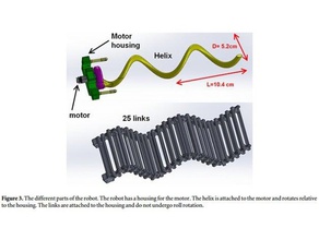 singolo attuatore onda-come robot modello di elica visto onda sinusoidale 3d print model - Mito3D