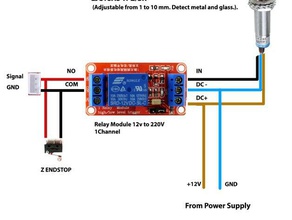 diagrama do sensor capacitivo módulo de relé Impressora 3d acessórios 3d print model - Mito3D