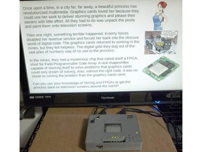 case digilent atlys fpga board electronics 3d print model - Mito3D