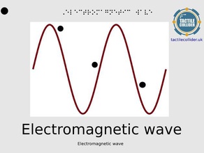 tactile diagram electromagnetic wave physics & astronomy accessibility electromagnetism collider visually impaired 3d print model - Mito3D