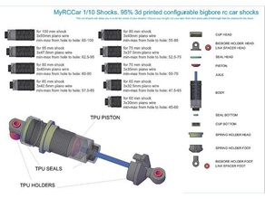 myrccar 110 chocs 95 imprimée en 3d configurable bigbore voiture rc des véhicules réglable amortiguadores mrcc silicone springs 3d print model - Mito3D