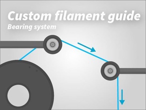 custom filament guide diy 3d print model - Mito3D