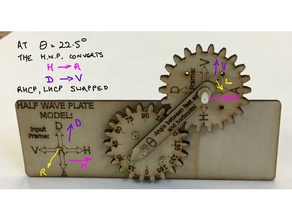 clockwork waveplate a mezz'onda modello di piastra utilizzo ingranaggi la fisica l'astronomia lasercut poincaré polarizzazione 3d print model - Mito3D
