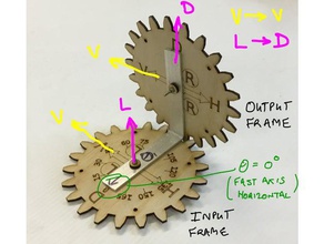 un reloj de polarización controlador waveplate calculadora la física astronomía lasercut luz poincaré 3d print model - Mito3D