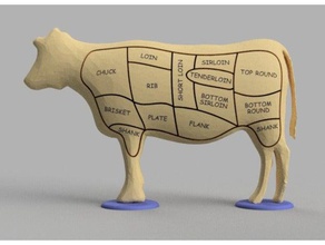 sığır eti bulmaca renk keser İngilizce Kore öğrenin isimler parçalar biftek 3d print model - Mito3D