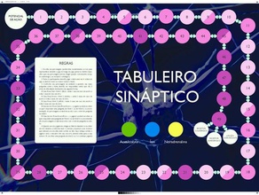 tabuleiro sin&aacuteptico synaptic board games boardgame boardgames education educational educationalproject toy neuron neuroscience physiology science 3d print model - Mito3D