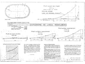 autodrome linas-montlh&eacutery buildings structures banked curve centripetal racetrack 3d print model - Mito3D