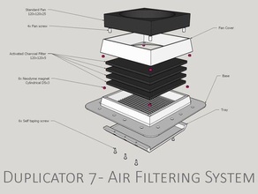 duplicator 7 air filtering system based m600 3d printer accessories resin sla wanhao d7 3d print model - Mito3D