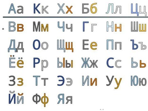 Rus Ölçekleme fiksasyon boyutlandırma 20 mm harfler işaretler logoları 3d yazı tipi tipleri konumlandırma font 3d print model - Mito3D