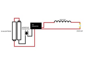 emp silah elektronik <url> 3dprinting aaa pil tutucu diy eğitim elektrik mıknatıs manyetik taser 3d print model - Mito3D