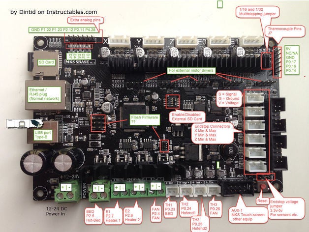 32-bit-upgrade extramaker 3d Drucker Teile 3D print model - Mito3D