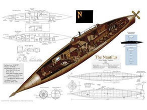 nautilus vehicles jules verne ship sub submarine 3d print model - Mito3D