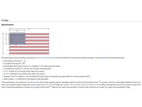 g başına ABD bayrağı-spec işaretler logoları 3d print model - Mito3D