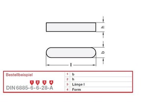 din 6885 parallel keys standard-Auflösung tools form pafeder passfeder 3d print model - Mito3D